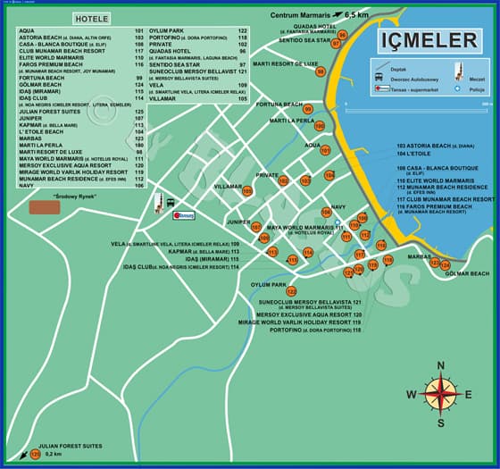 Icmeler